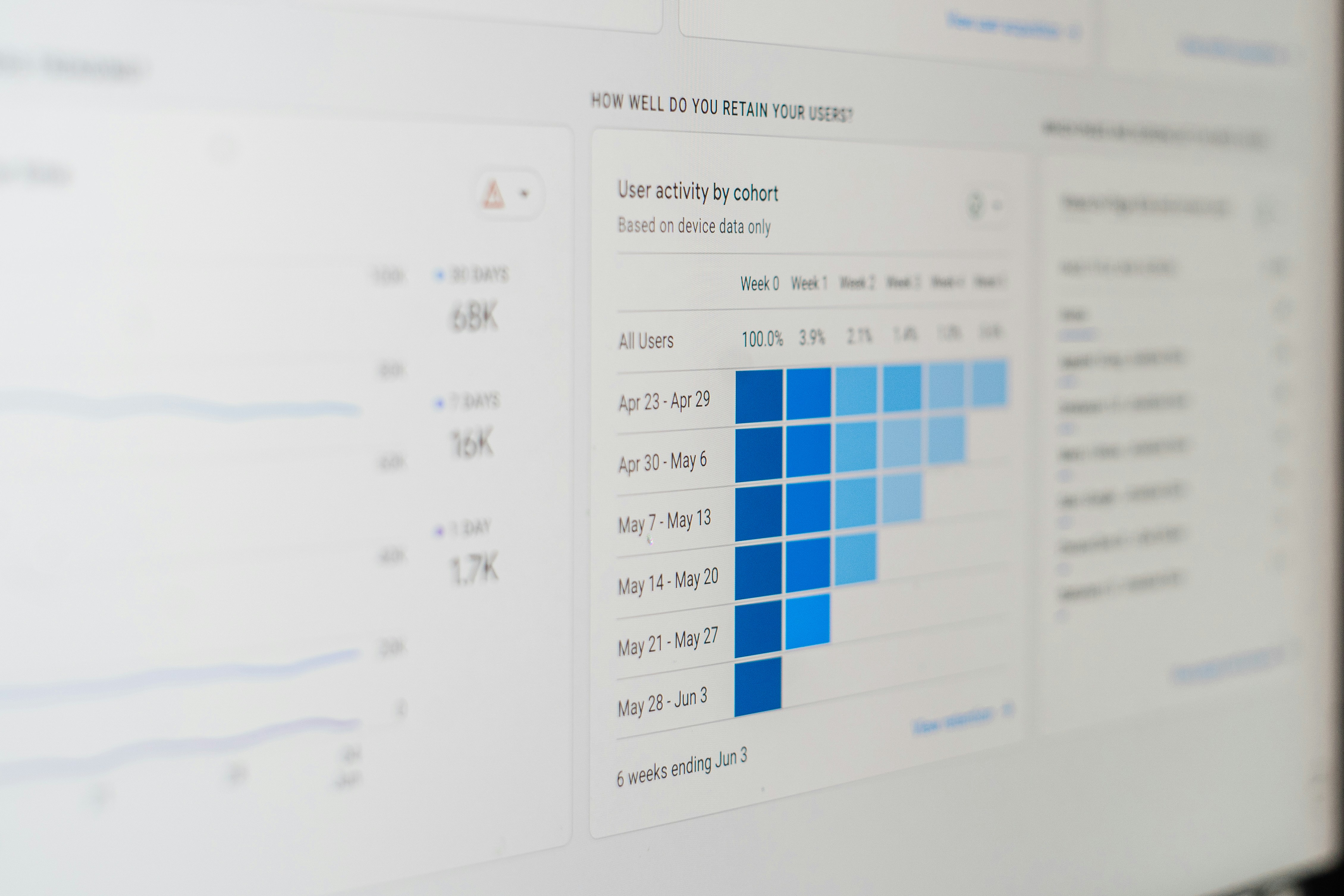 In-app analytics and badges are already available 