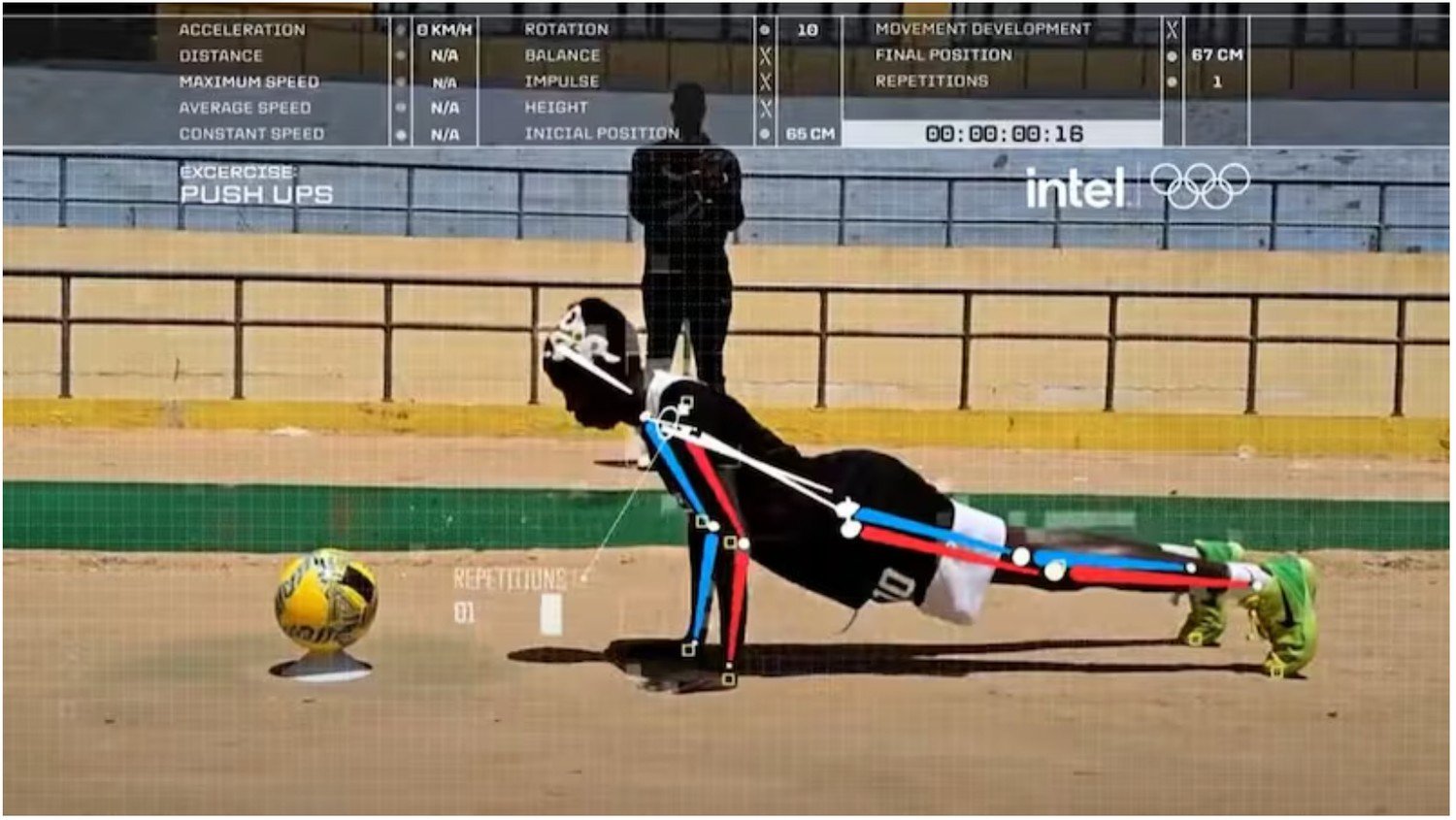 Personalisation has stayed one of the main sports marketing trends