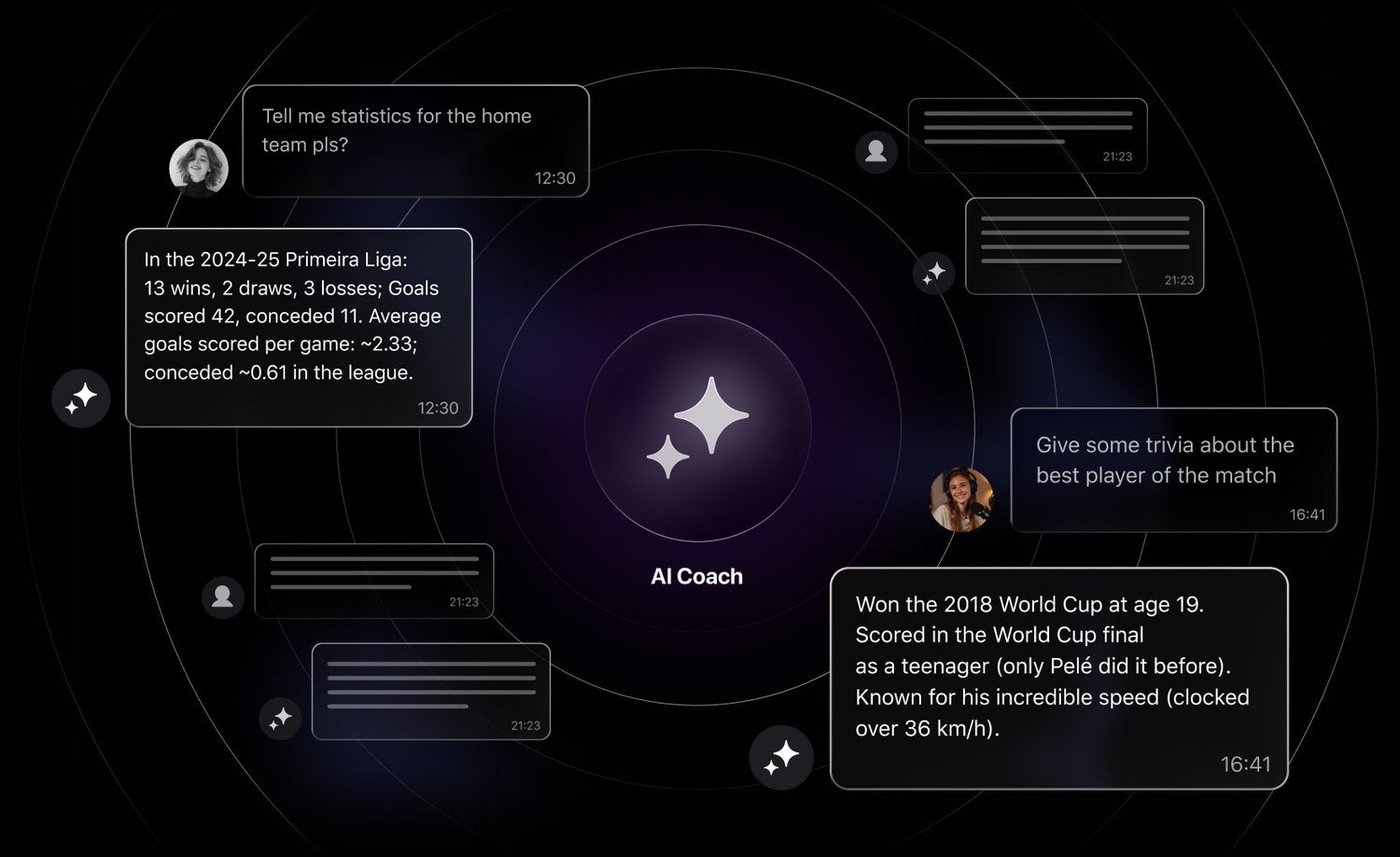 AI assistants keep users on the platform providing all the needed information