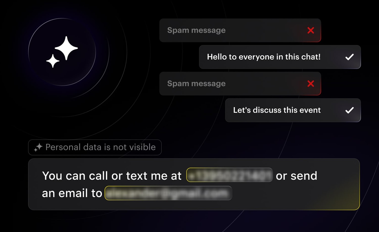 AI-powered moderation works precisely to prevent any violence or spam