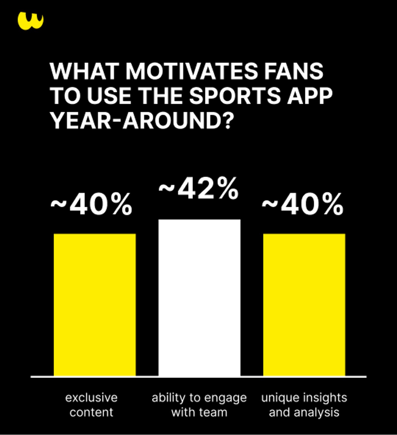 sports app features in a modern sports app interface 