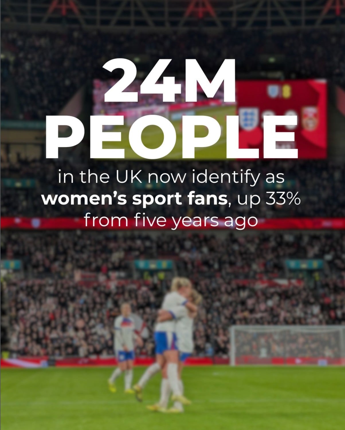 Sports Industry Trends - Female Sports continue to grow